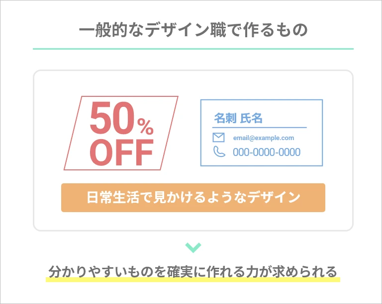 仙台のwebデザイン デザイン系の就職におすすめの資格は はじめてのweb デザイン教室 仙台のパソコンスクール